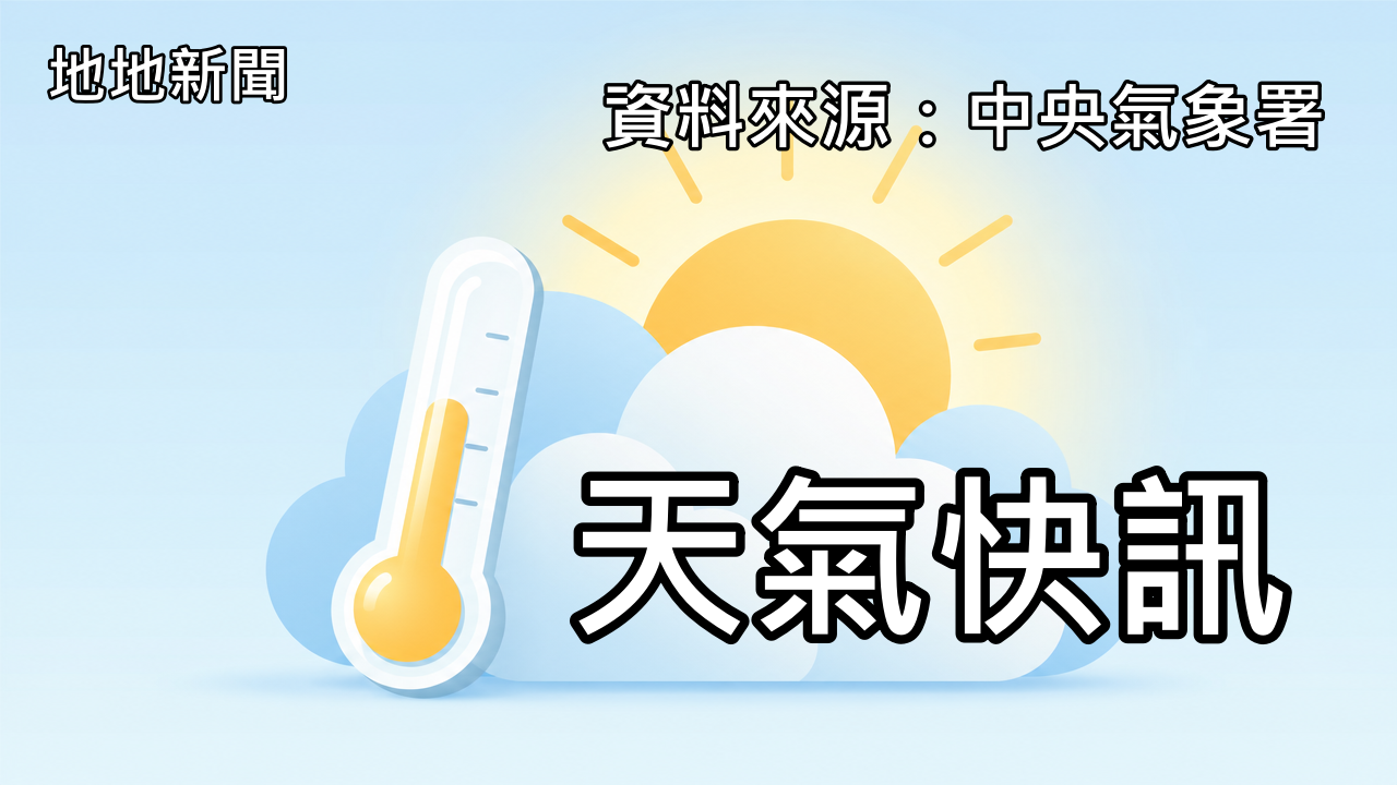 台中、澎湖、苗栗發布陸上強風特報