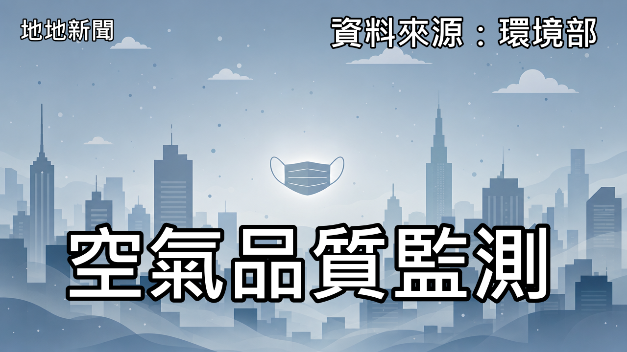 全台8縣市空氣品質轉差 金門、連江達對敏感族群不健康等級